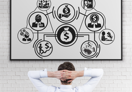 The Importance of a Business Plan When Applying for Canada’s C12 Program